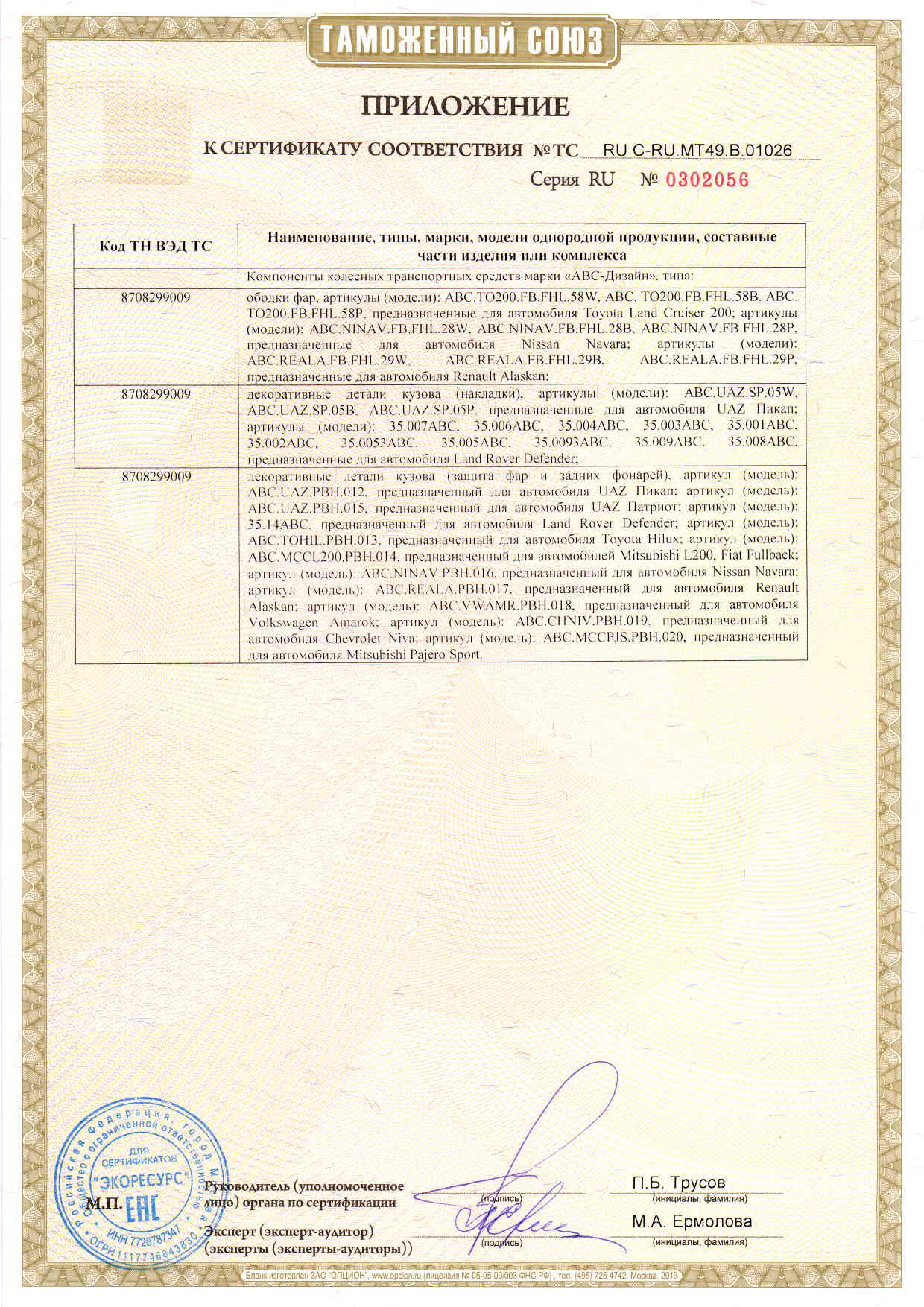 Сертификат соответствия на продукцию АВС-Дизайн