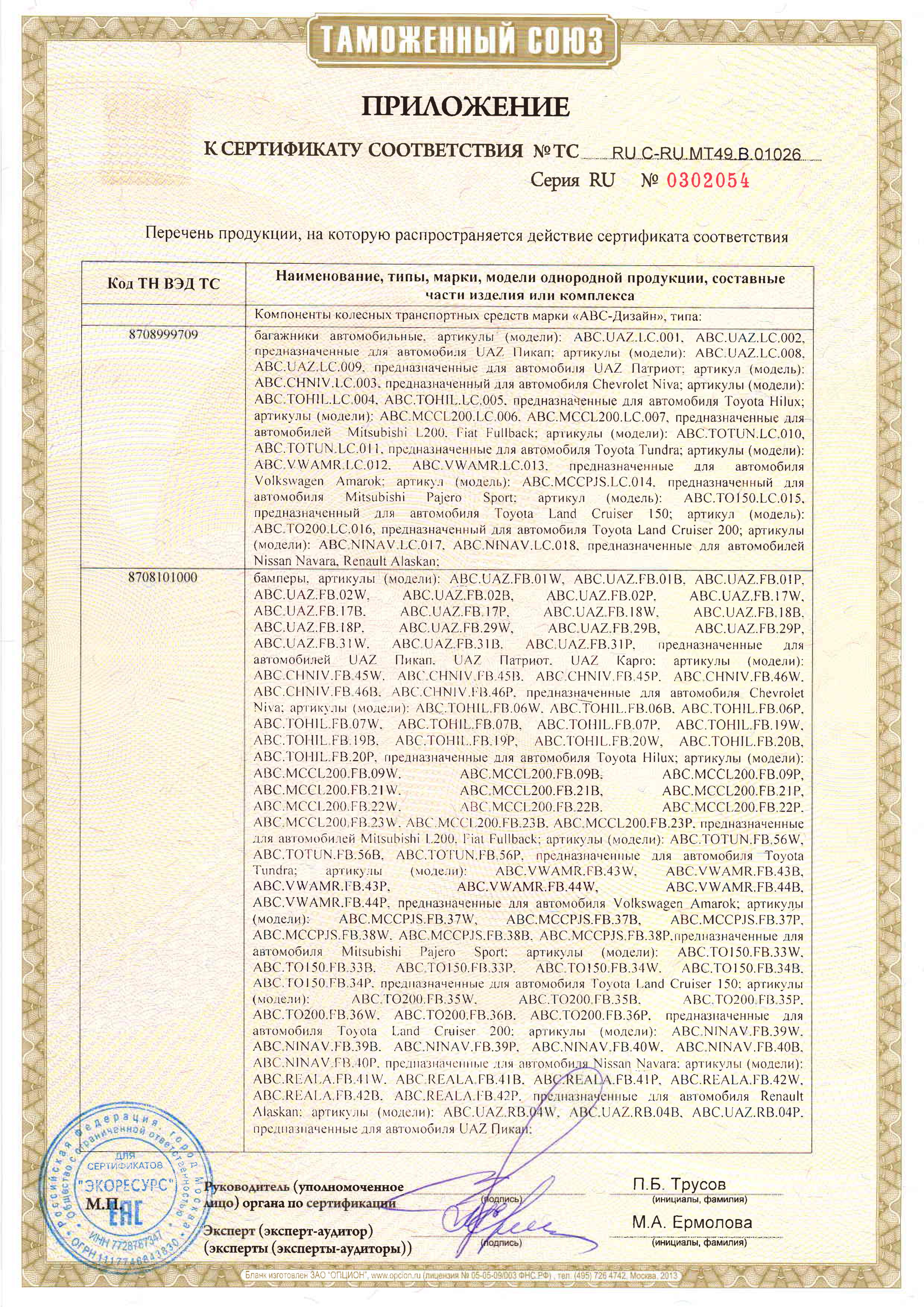 Сертификат соответствия на продукцию АВС-Дизайн