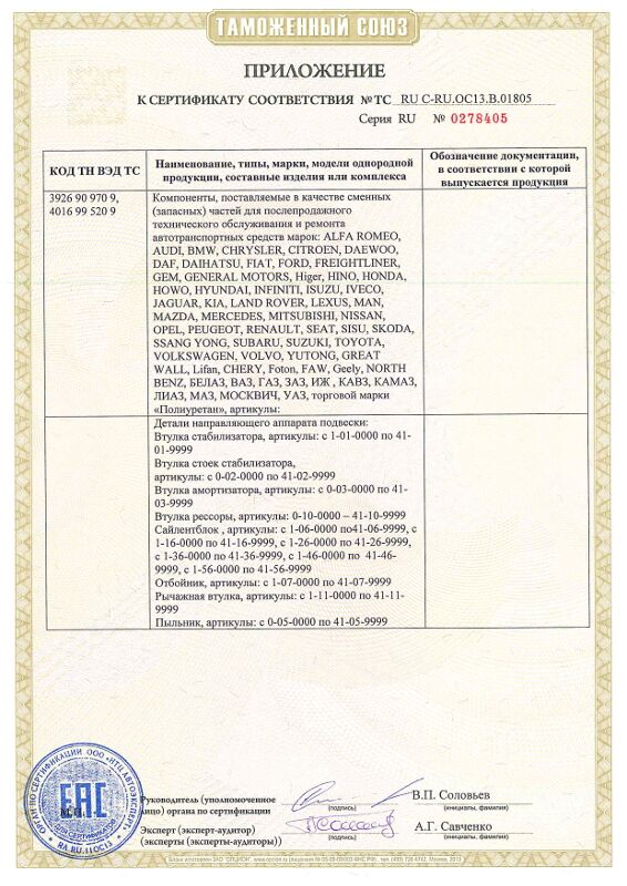 Сертификат на изделия из полиуретана, приложение. 