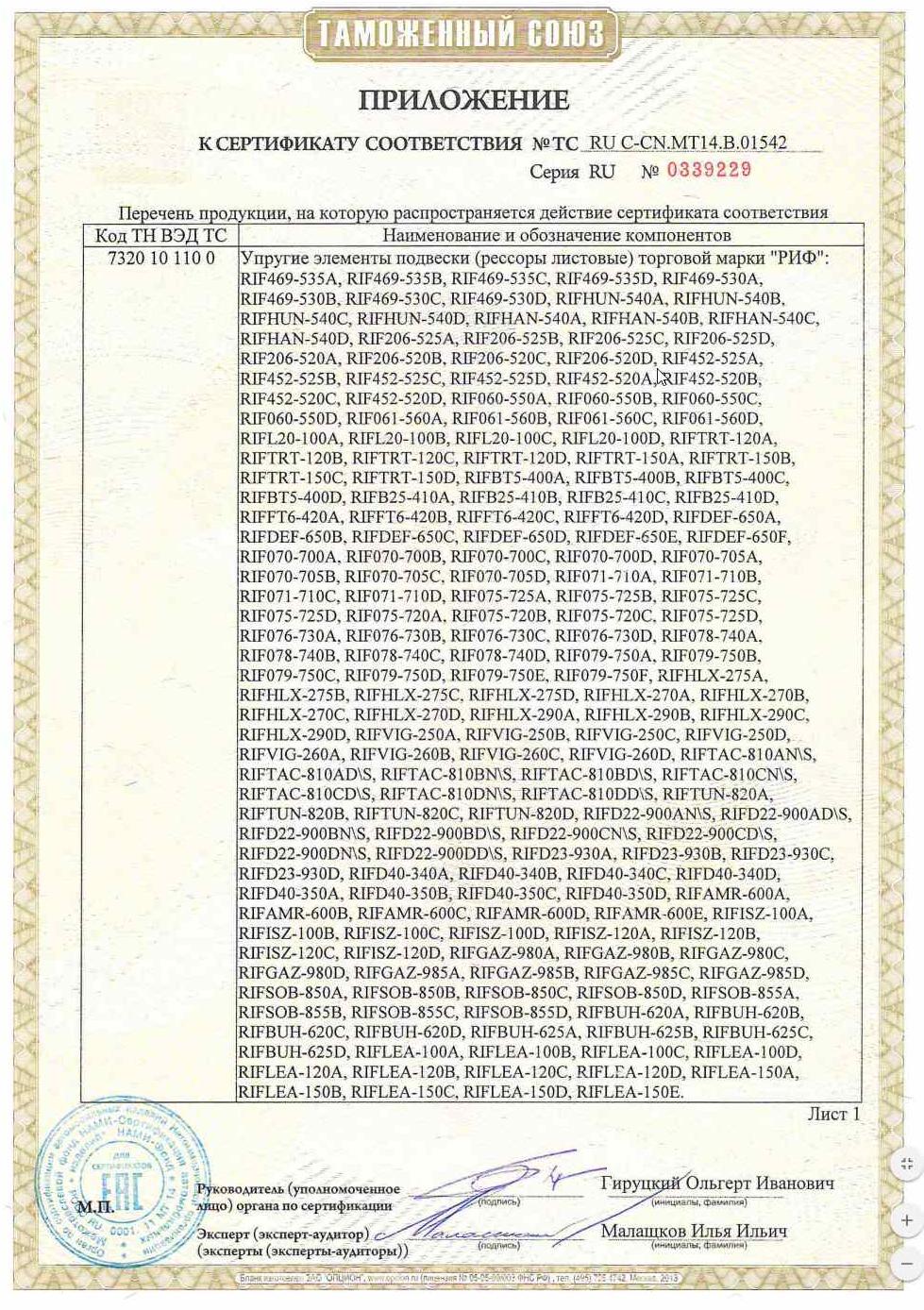 Сертификат соответствия на рессоры РИФ