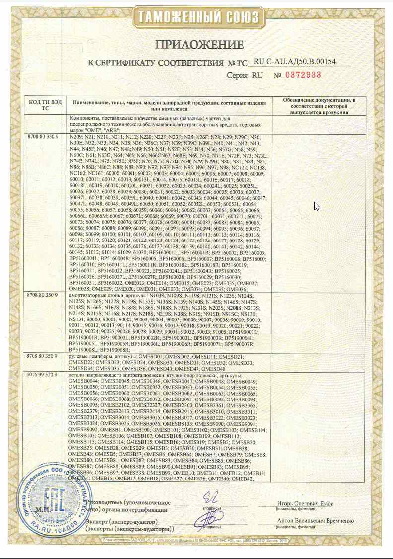 Сертификат соответствия таможенного союза OMEСертификат соответствия таможенного союза OME Страница 4